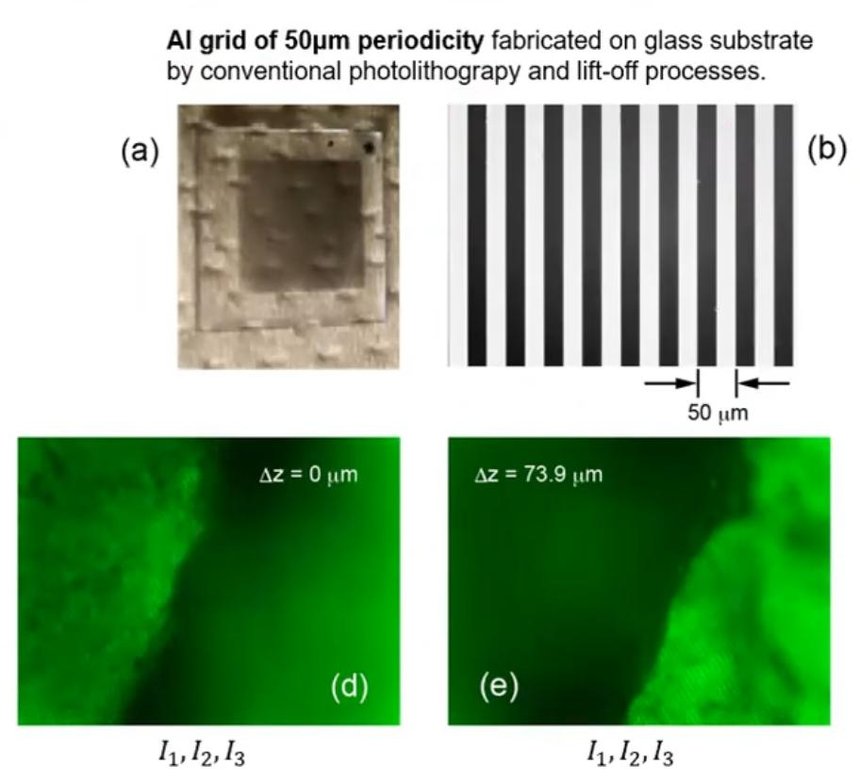 Images from a structured illumination microscope